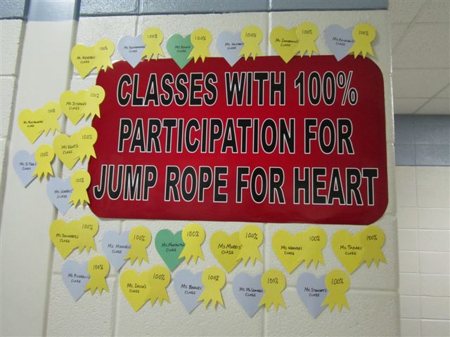 Kids Heart Challenge/Jump Rope For Heart - Powered By OnCourse Systems ...